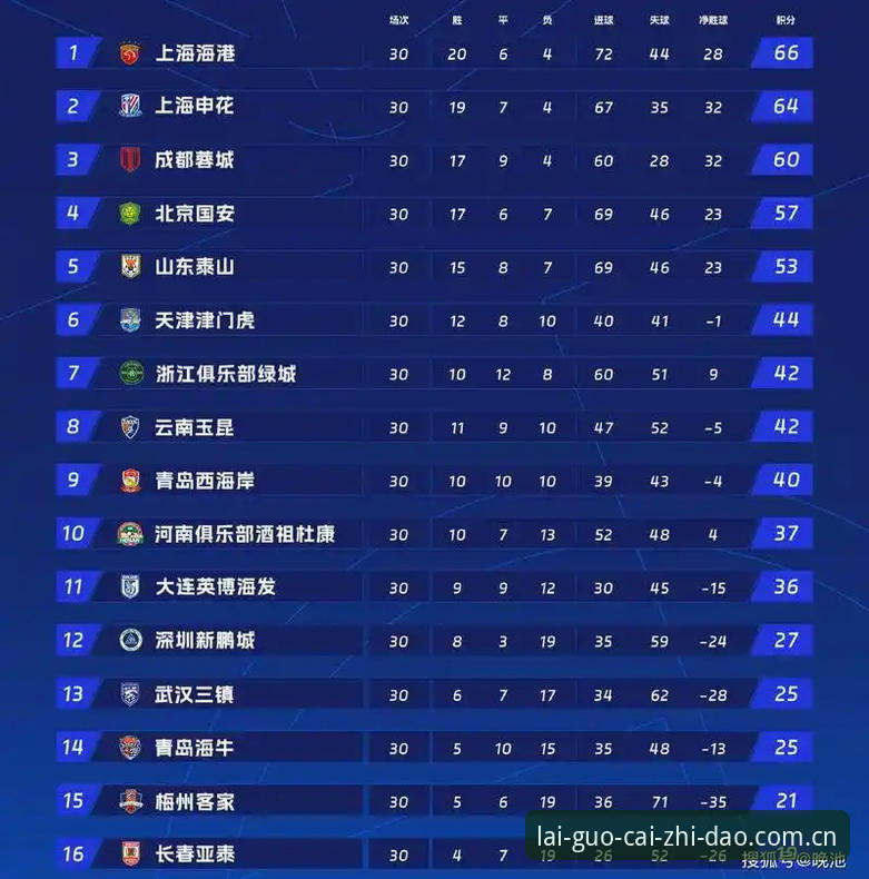 新用户竞博官网登录中国站注册的3个关键选择：从5步到3步，效率提升40%