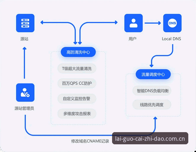 竞博体育平台最新消息：客户端安装流程简化，三步注册能否带来体验跃升？